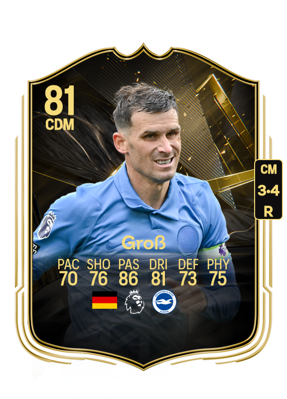 Groß