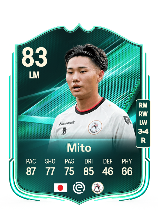 Mito