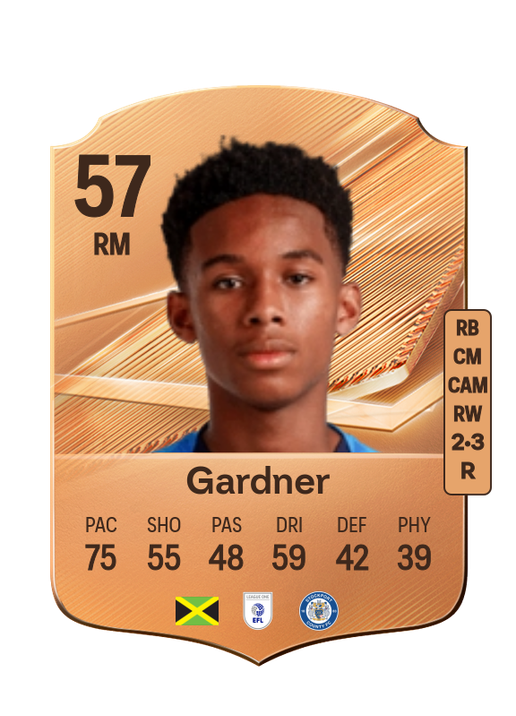 Gardner