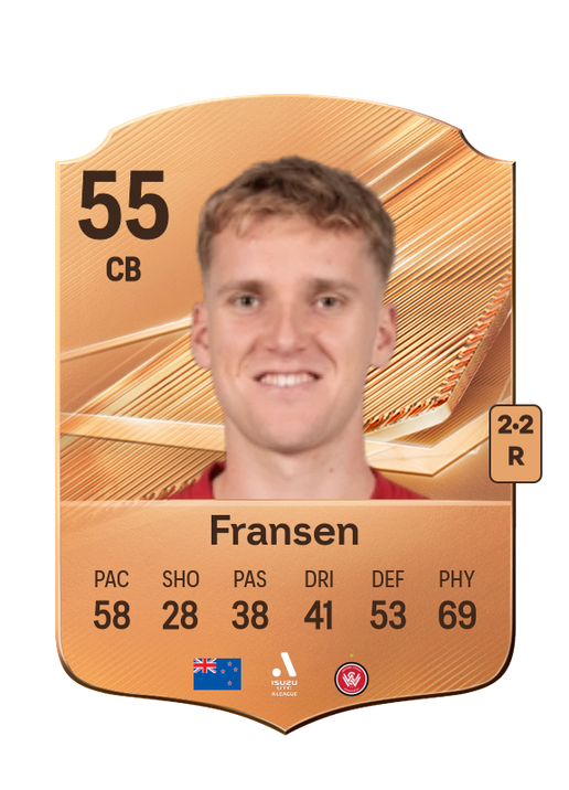 Fransen