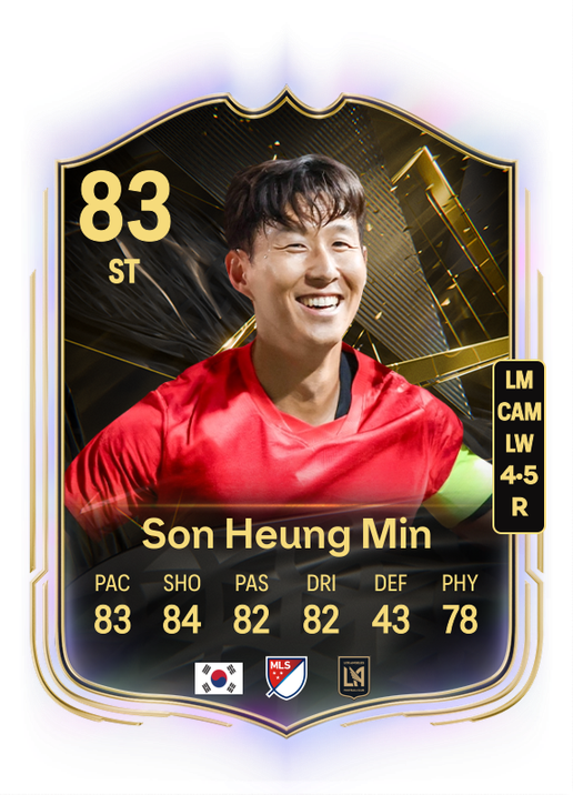Son Heung Min