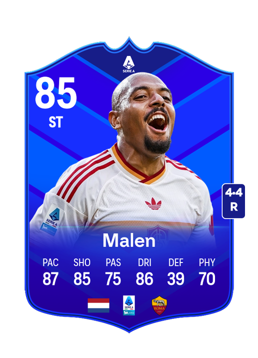Malen