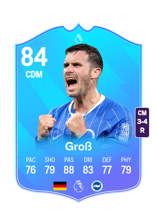 Groß