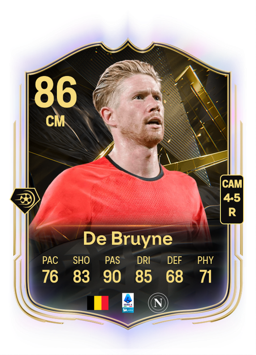 De Bruyne