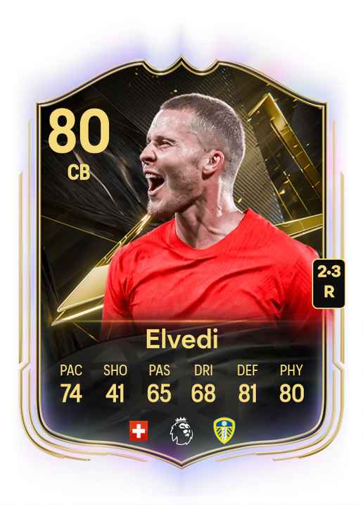 Elvedi