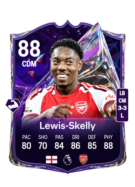 Lewis-Skelly