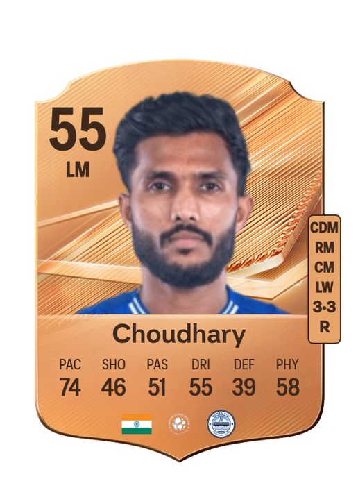 Choudhary