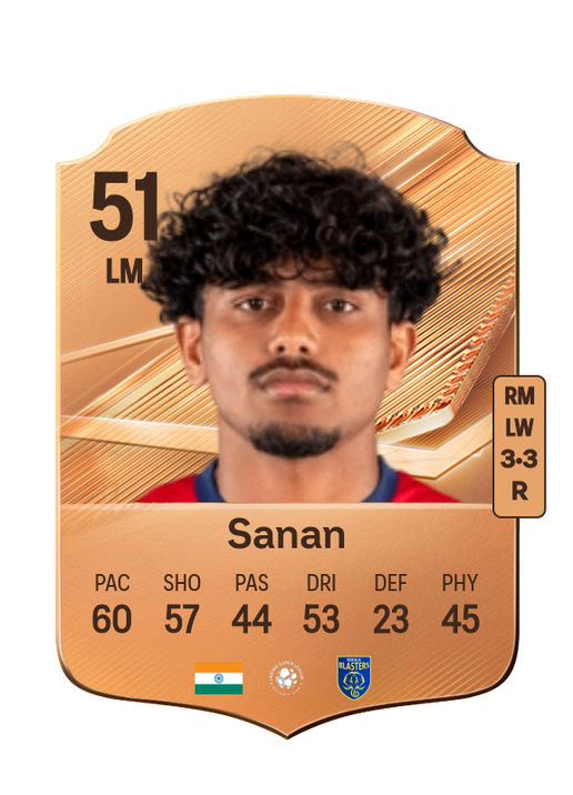Mohammed Sanan