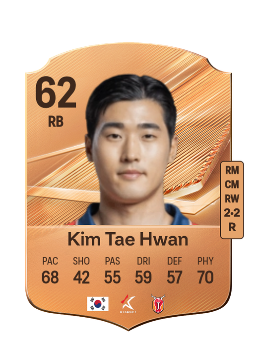 Kim Tae Hwan