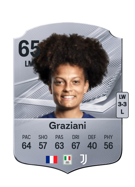 Graziani