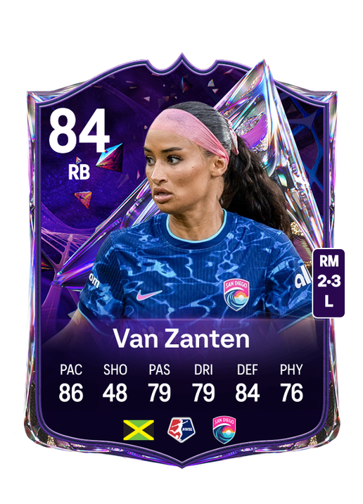 Van Zanten