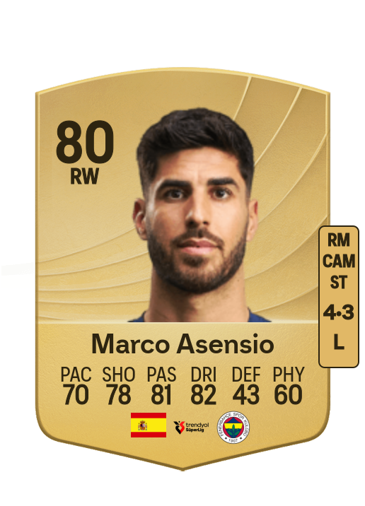 Marco Asensio Willemsen