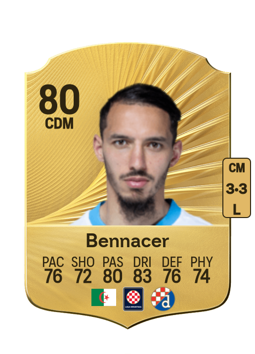 Ismaël Bennacer