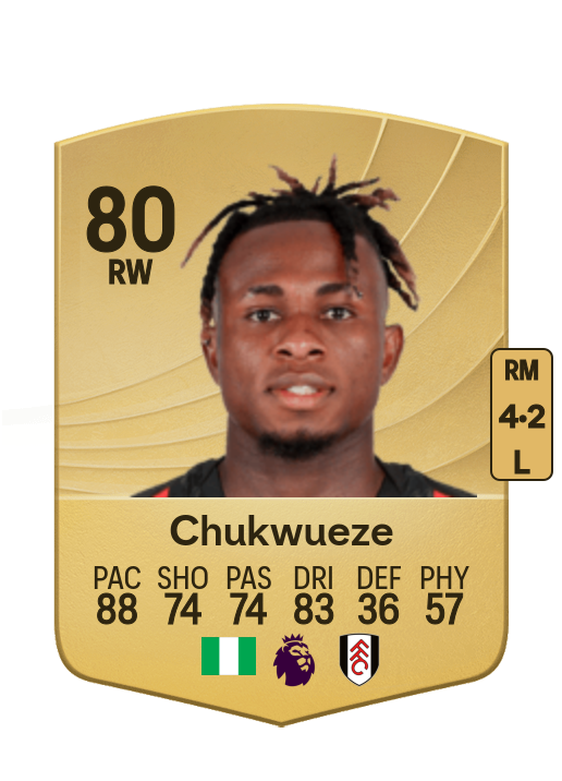Samuel Chukwueze