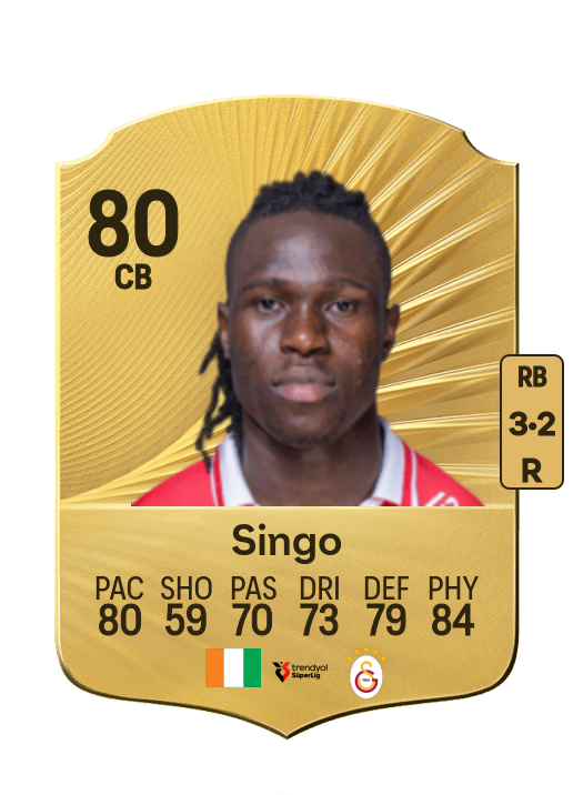 Wilfried Singo