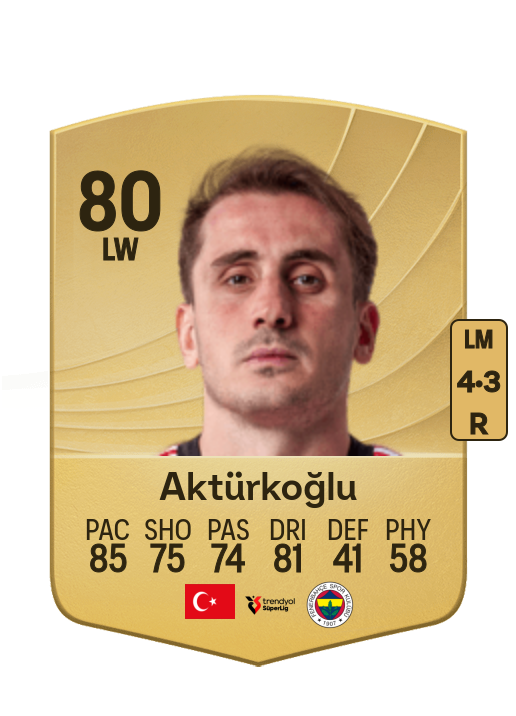 Kerem Aktürkoğlu