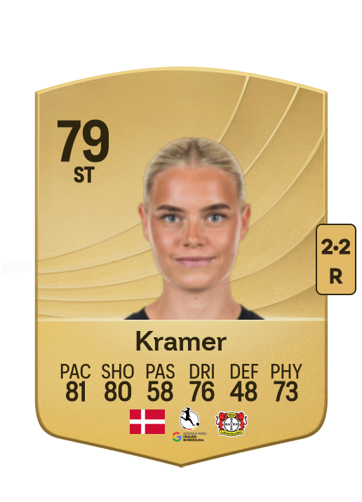 Cornelia Kramer