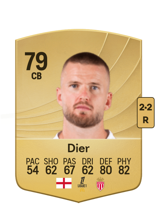 Eric Dier