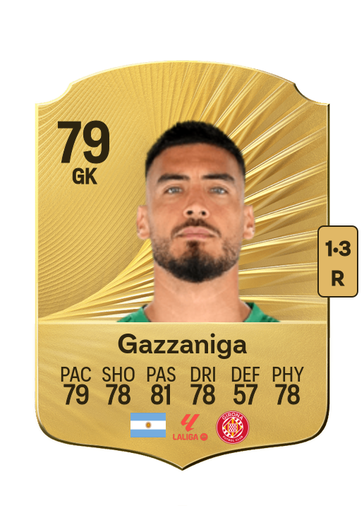 Paulo Gazzaniga