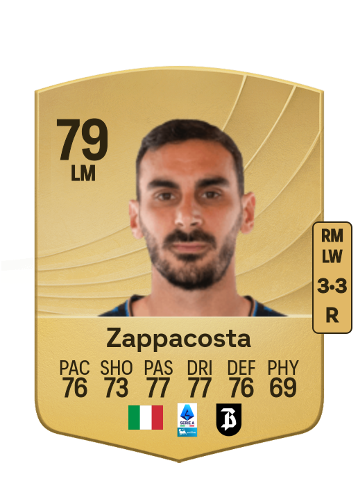 Davide Zappacosta