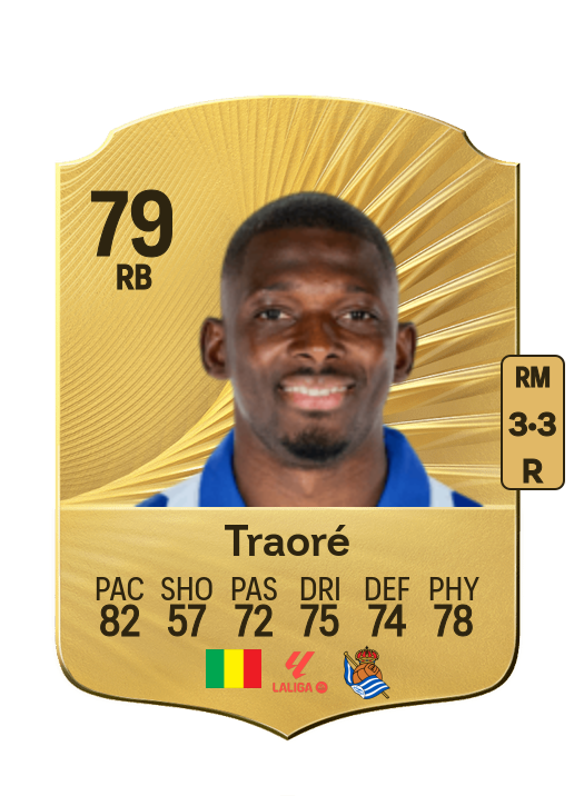 Hamari Traoré