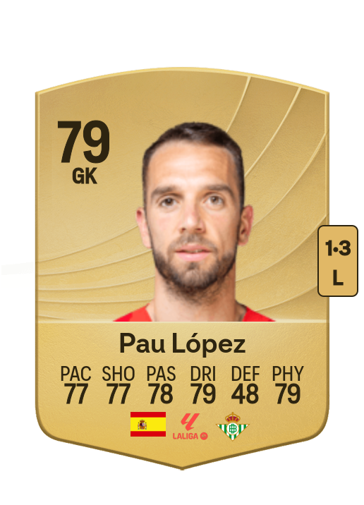 Pau López Sabata