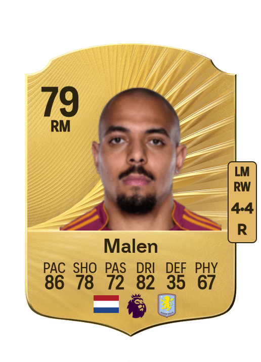 Donyell Malen