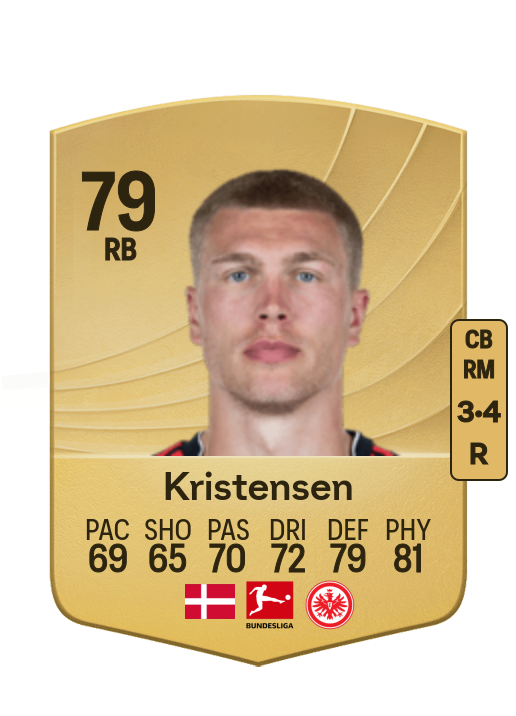 Rasmus Kristensen