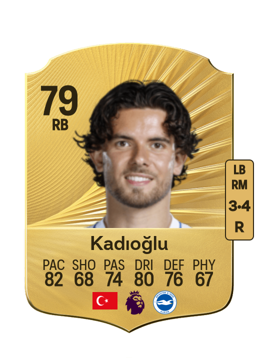 Ferdi Kadıoğlu