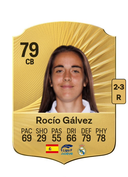 Rocío Gálvez Luna