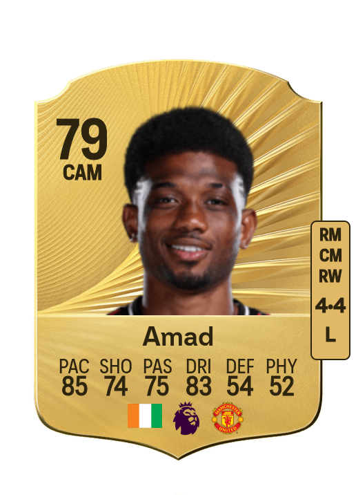 Amad Diallo