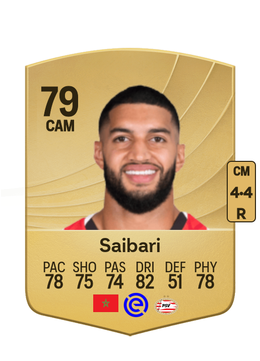 Ismael Saibari
