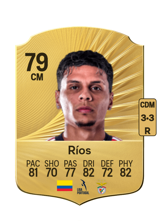 Richard Ríos