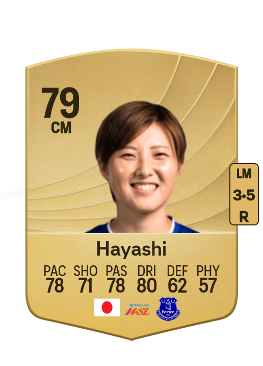 Honoka Hayashi