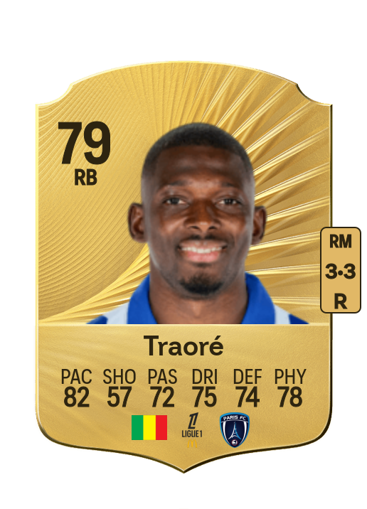 Hamari Traoré