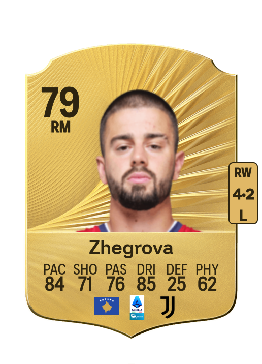 Edon Zhegrova