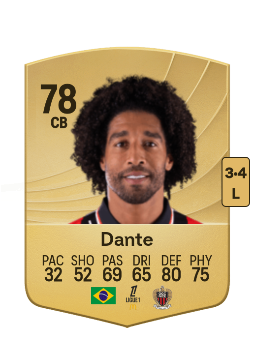 Dante Bonfim Costa Santos