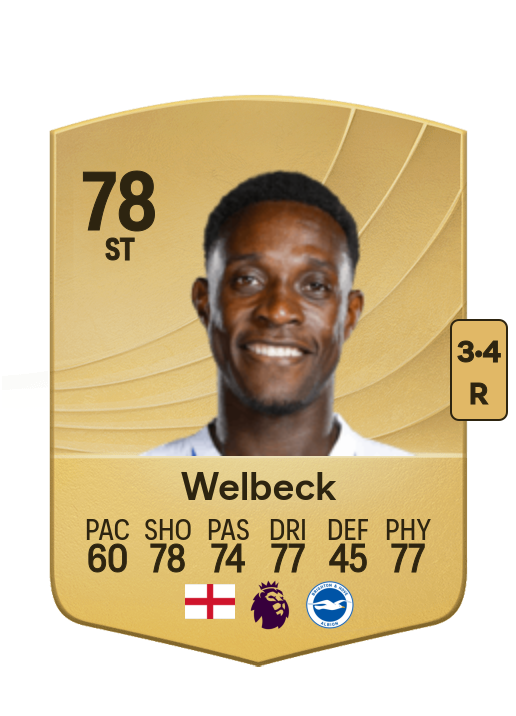 Danny Welbeck