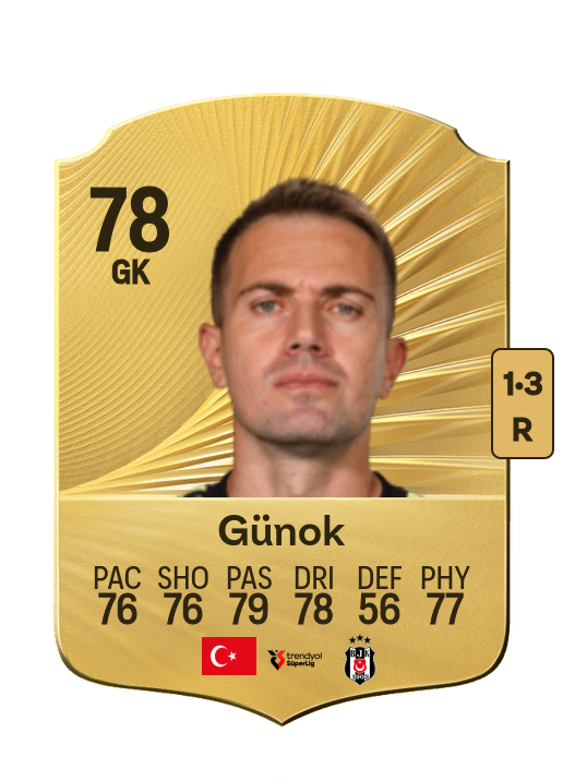 Mert Günok