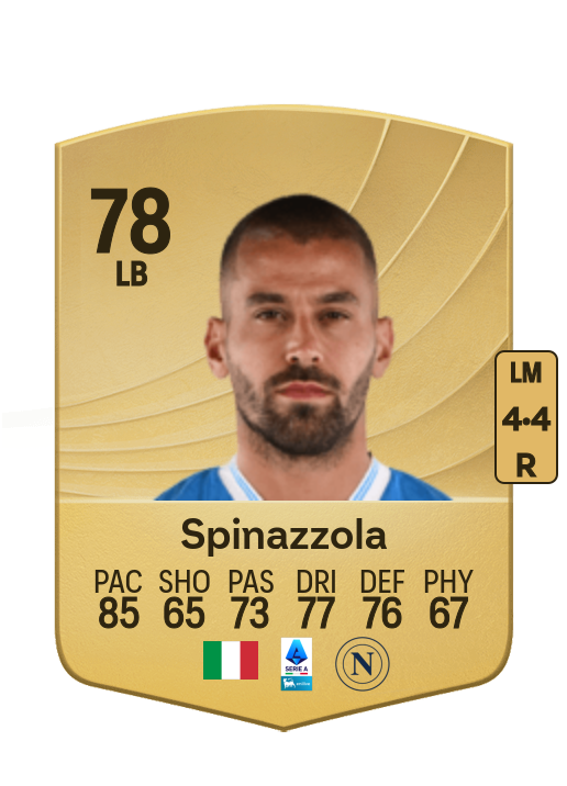 Leonardo Spinazzola