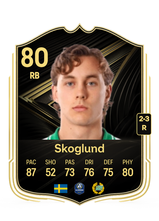 Hampus Skoglund