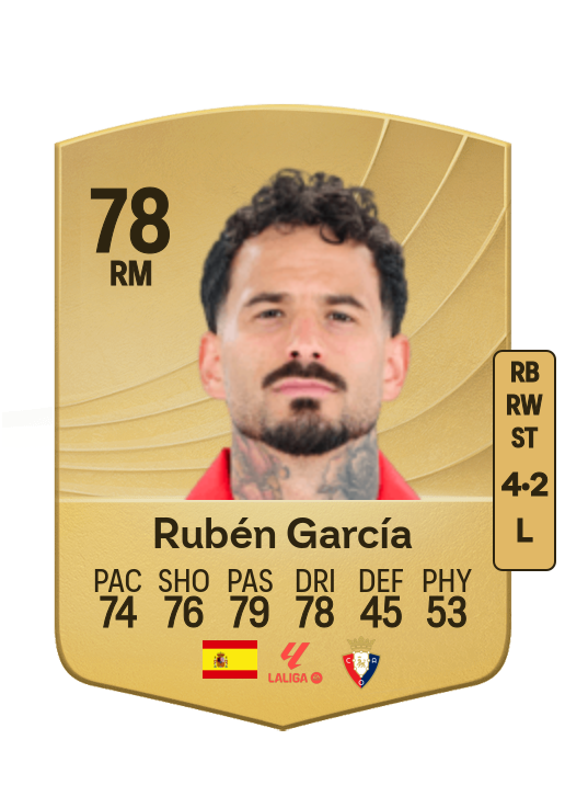 Rubén García Santos