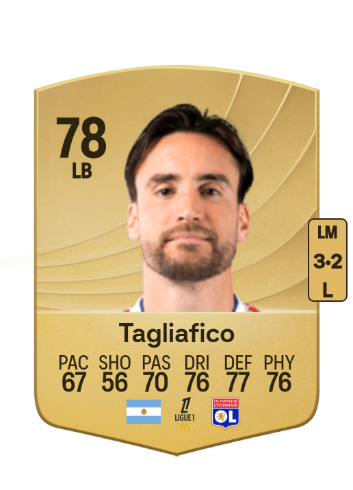 Nicolás Tagliafico