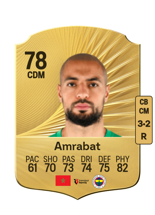 Sofyan Amrabat