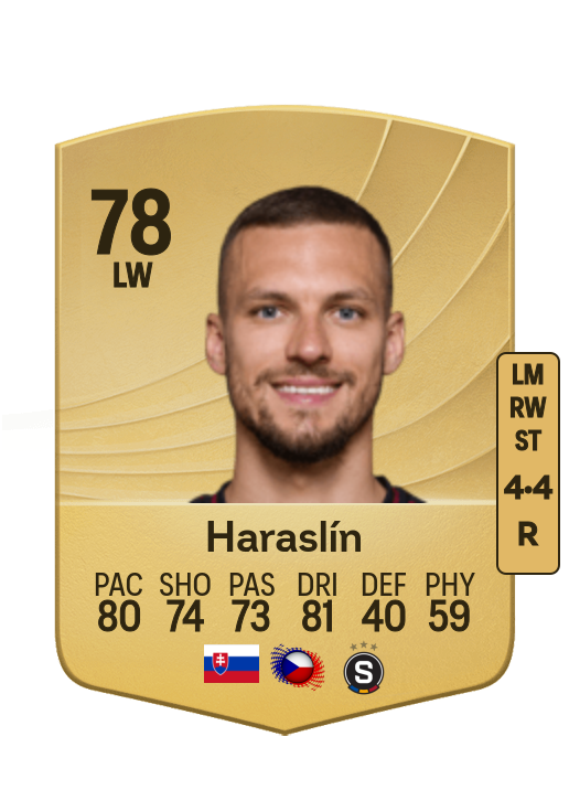 Lukáš Haraslín