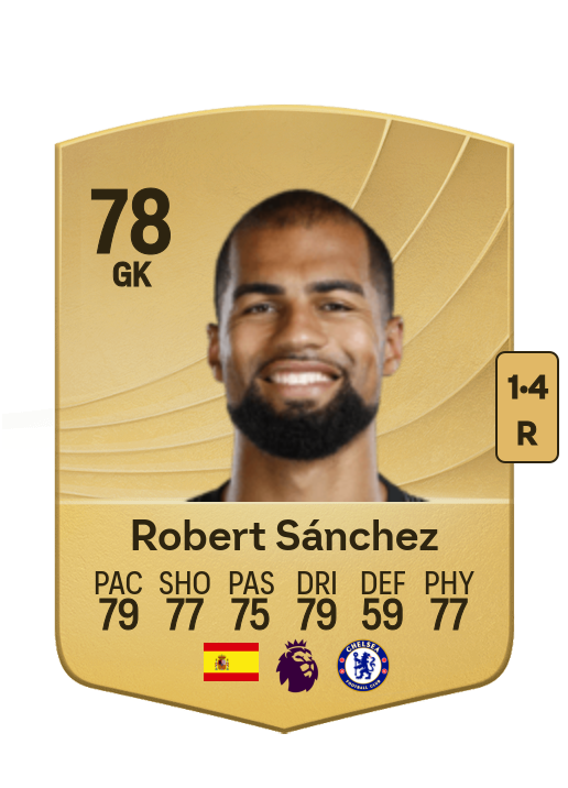 Robert Lynch Sánchez