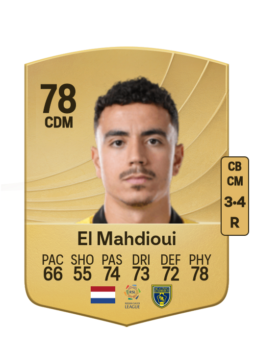 Aschraf El Mahdioui