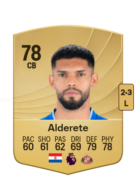 Omar Alderete