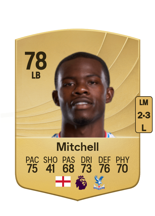 Tyrick Mitchell
