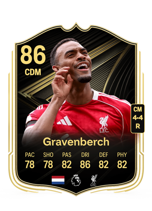 Ryan Gravenberch